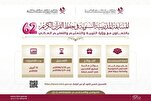 الأوقاف القطرية تعلن بدء التسجيل في المسابقة المدرسية السنوية لحفظ القرآن