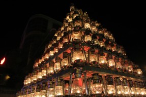 دسته عزاداری چهلچراغ زنجان