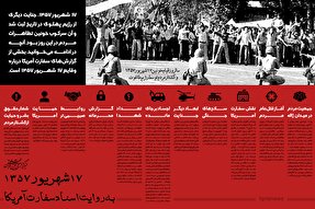 اینفوگرافیک/ ۱۷ شهریور ۱۳۵۷ به گزارش اسناد سفارت آمریکا
