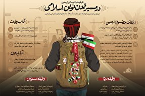 اطلاع‌نگاشت/ در مسیر تمدن نوین اسلامی
