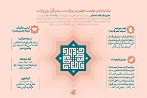 اطلاع‌نگاشت | نشانه‌های عظمت حضرت زهرا(س) در قرآن و روایات