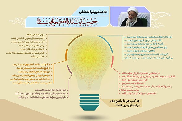 اینفوگرافیک | بیانات آیت‌الله بهجت(ره) درباره انتخابات