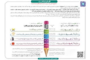انواع دانش بشری در حدیث امام کاظم علیه‌السلام + اینفوگرافیک