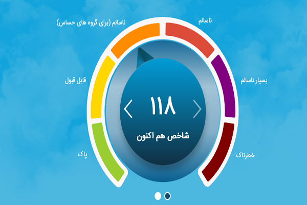 افزایش ذرات معلق کمتر از 2.5 میکرون در هوای تهران